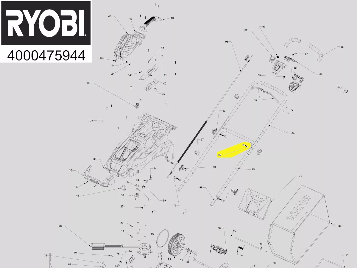 vis acier inox réf. 5131045788 Ryobi